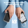 Batterie Externe iPhone Magnétique, Compatible avec MagSafe 10000mAh sans Fil Power Bank Charge Rapide avec 2 Câbles Intégrés Af