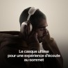 Apple AirPods Max Casque Circum-auriculaire sans Fil, réduction Active du Bruit de Niveau Pro, Mode Transparence, Audio Spatial 