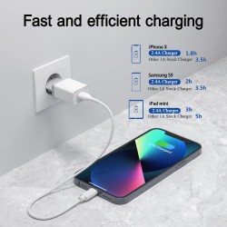 Prise USB 12W [5V/2,4A Lot de 4] Bloc Chargeur USB Adaptateur Secteur Embout Alimentation Mural Universel Compatible avec iPhone