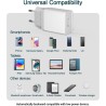 Prise USB 12W [5V/2,4A Lot de 4] Bloc Chargeur USB Adaptateur Secteur Embout Alimentation Mural Universel Compatible avec iPhone