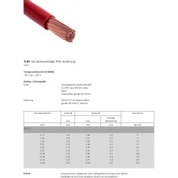 DCSk - 4mm² - 5m Câble Électrique Unipolaire pour Application Automobile - Véhicule, Voiture, Moto - Type FLRY B Asymétrique 4mm