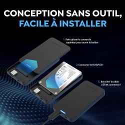 SABRENT Boitier Disque Dur 2.5, Rapide 5Gbps Boitier SSD Externe pour HDD 2,5" Pouces, Adaptateur SSD vers USB 3.0, Lecteur Disq
