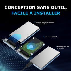 SABRENT Boitier Externe pour Disque Dur SATA 2,5" Pouces, 9,5 ou 7mm Adaptateur SSD/HDD vers USB 3.2, Aluminium Station d'accuei