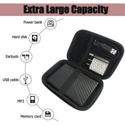 Etui pour Disque Dur Externe 2,5", Étui pour Portable SSD, Pochette avec Proche Filet, Coque EVA Rigide de Sac Sacoche Protectio