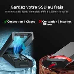 SABRENT Boitier SSD NVMe M.2, Adaptateur SSD M2 USB 3.2 Gen2 10Gbps, Boitier NVMe Externe en Aluminium Durable pour PCIe, M.2 SA