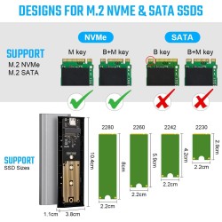 AXFEE Boîtier SSD M.2 NVMe, Adaptateur m2 Lecteur Disque Dur Externe Aluminium, Supporte UASP et TRIM, 10 Gbps USB 3.2 Gen 2 Ada