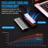 AXFEE Boîtier SSD M.2 NVMe, Adaptateur m2 Lecteur Disque Dur Externe Aluminium, Supporte UASP et TRIM, 10 Gbps USB 3.2 Gen 2 Ada