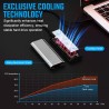 AXFEE Boîtier SSD M.2 NVMe SATA, Adaptateur m2 Lecteur Disque Dur Externe Aluminium, 10 Gbps USB 3.2 Gen 2 Adaptateur Disque Dur