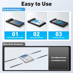BENFEI Boitier Disque Dur 2.5, USB C/ USB A vers SATA 2,5" sans Outil , pour SDD et HDD, Jusqu'à 6 Gbps, Un câble USB C/A 10 Gbp