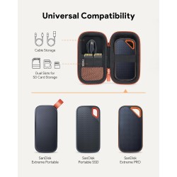 Étui de Protection pour SanDisk Portable/Extreme/Extreme Pro 1 to, 2 to, 4 to, 500 Go Disque Dur SSD Externe, Housse Coque de Tr