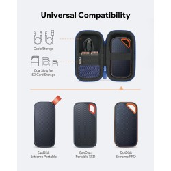 Étui de Protection pour SanDisk Portable/Extreme/Extreme Pro 1 to, 2 to, 4 to, 500 Go Disque Dur SSD Externe, Housse Coque de Tr