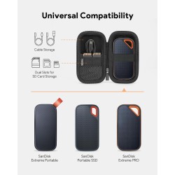 Étui de Protection pour SanDisk Portable/Extreme/Extreme Pro 1 to, 2 to, 4 to, 500 Go Disque Dur SSD Externe, Housse Coque de Tr