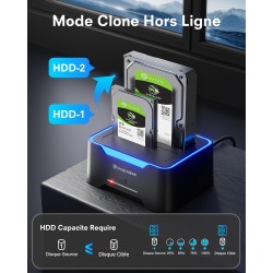 POSUGEAR Dock Disque Durs, USB3.0 Station d'accueil Disque Dur pour 2,5 et 3,5 Pouces SATA HDD/SSD Jusqu'à 40 to, Fonction clona