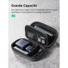 Uvert sac rangement accessoires électroniques pochette câble étanche sacoche protection de voyage antichoc organisateur pour clé