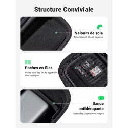 Uvert sac rangement accessoires électroniques pochette câble étanche sacoche protection de voyage antichoc organisateur pour clé