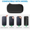 ProCase Étui Housse pour SanDisk SSD Extreme/SanDisk Portable SSD/SanDisk Pro SSD, Crucial X8 Portable SSD, Sacoche Rigide de Pr