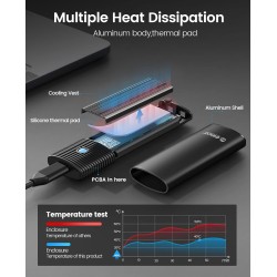 ORICO Boîtier SSD M2 NVMe SATA, Adaptateur SSD M2 USB C 3.2 Gen 2 10Gbps NVME PCIe, 5Gbps NGFF SATA M-Key(B+M Key) 2230/2242/226