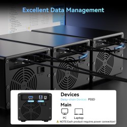 Boîtier de Disque Dur 3 Baies avec Ventilateur de Refroidissement pour Disque Dur SATA HDD/SSD 2,5"/3,5" avec USB A/C 3.0, Prend