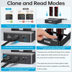SSK M.2 NVMe Clone SSD Station d’Accueil, 20 Gbit/s Dual-Bay Boîtier SSD NVME USB3.2 Gen2X2 M.2 Duplicateur sans Outil pour clé 