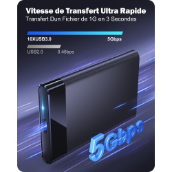 POSUGEAR Boitier Disque Dur 2.5 Pouces, USB 3.0 Boitier Externe Disque 5Gbps pour SATA HDD et SSD de 2,5'' et 7 mm/9.5 mm, Boiti
