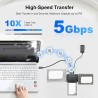 5Gbps Adaptateur Disque Dur USB 3.0 pour 2.5"/ 3.5" HDD/SSD, Convertisseur SATA et IDE Adaptateur de Disque Dur IDE/SATA pour Wi
