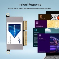 Disque SSD Interne 512Go pour MacBook Pro A1708 SSD NVMe PCIe Gen3x4, SSD Remplacement Kit de Mise à Niveau pour MacBook Pro A17