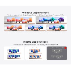 Vertical Docking Station USB-C 3 moniteurs, Station d'accueil 15 en 1 Triple écran avec 2 HDMI 4K et 1 DP, 10Gbit/s USB C USB-A 