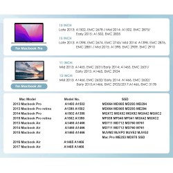 USB C 3.2 Boîtier 12+16 pin SSD, Lecteur Disque SSD Externe pour MacBook Air/Pro 2013-2017, Portable Enclosure Mac A1466 A1465 A