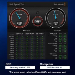 Externe Boîtier SSD M.2 NVMe 40Gbps Lecteur Disque SSD avec Ventilateur, Compatible avec Thunderbolt 4/3, USB4/3.1/3.0, Boîtier 