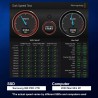 Externe Boîtier SSD M.2 NVMe 40Gbps Lecteur Disque SSD avec Ventilateur, Compatible avec Thunderbolt 4/3, USB4/3.1/3.0, Boîtier 