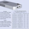 Externe Boîtier SSD M.2 NVMe 40Gbps Lecteur Disque SSD avec Ventilateur, Compatible avec Thunderbolt 4/3, USB4/3.1/3.0, Boîtier 
