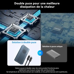 ACASIS 40Gbps Boîtier M.2 NVMe PCIe SSD,Nvme enclosure Ventilateur de Refroidissement intégré, USB Adaptateur Disque Dur Externe