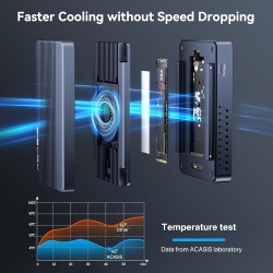 ACASIS Boîtier pour SSD M.2 NVMe ACASIS à 40 Gbps, USB C Docking Station pour M.2 NVMe en Aluminium avec Double Moniteur, Compat
