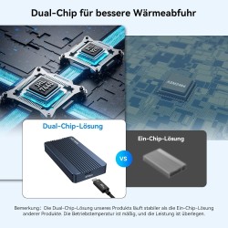 ACASIS 40Gbps boitier ssd nvme,Aluminium M.2 NVMe SSD USB-C Station d'accueil,pour NVMe PCIe 2230,2242,2260,2280M-Key(B+M Key), 