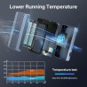 ACASIS 40Gbps M.2 NVMe SSD Enclosure, Cooling Fan, Compatible USB 4.0, Support SSD B+M M-Key, Dual-Bay Enclosure Dual Monitor Su