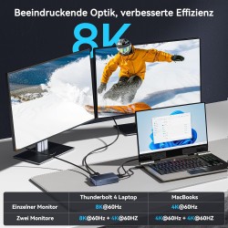 ACASIS USB C Docking Station avec 40Gbps M.2 NVMe SSD Enclosure, USB Hub avec 2*USBA 3.2, 1*DP1.4, 1*HDMI , 1*USB C 10Gbps, Cool