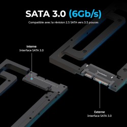 SABRENT Adaptateur Disque Dur – Adaptateur SSD 2.5 vers 3.5 pour Baie 3,5", Rack Disque Dur de Montage pour SSD 2,5 Pouces SATA 