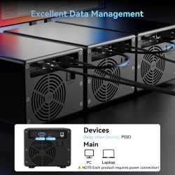 Boîtier Disque Dur, 10Gbps Boîtier HDD 3 Baies Aluminium avec Ventilateur pour 2,5/3,5 SATA HDD/SSD avec USB A/C 3.2, Support Ho