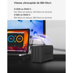 TERRAMASTER D2-320 Boîtier Raid USB - Stockage USB 3.2 Gen 2 10Gbps Type C 2 Baies Prenant en Charge Raid 0, 1, Simple, JBOD (sa