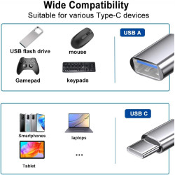 Adaptateur USB C vers USB, Câble OTG USB Type C vers USB A, Adattatore da USB C a USB A, Compatible avec iPhone 15 Pro/Max, iPad
