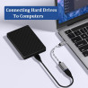 Adaptateur USB C vers USB, Câble OTG USB Type C vers USB A, Adattatore da USB C a USB A, Compatible avec iPhone 15 Pro/Max, iPad