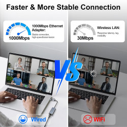 Adaptateur Ethernet USB C,Adaptateur USB Ethernet,1000Mbps 2-en-1 Us b-c ethernet,1Gbps Adap tateur RJ45 u-sb,Thunderbolt vers R