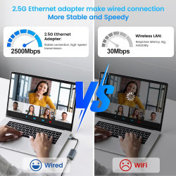 Adaptateur Ethernet USB C,Adaptateur USB Ethernet,2500Mbps 2-en-1 usb-c ethernet,2.5Gbps ADaptateur RJ45 Usb,Thunderbolt vers RJ