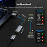 BENFEI Adaptateur DisplayPort vers HDMI 4K (2K@60Hz, 1080P@120Hz) Unidirectionnel DP Ordinateur vers HDMI Moniteur Compatible po