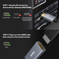 BENFEI Adaptateur DisplayPort vers HDMI 4K (2K@60Hz, 1080P@120Hz) Unidirectionnel DP Ordinateur vers HDMI Moniteur Compatible po