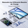 Uvert adaptateur usb c vers usb a otg 10gbps lot de 4 adaptateur type a vers type c charge rapide data sync compatible avec ipho