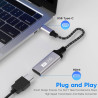 Adaptateur USB C vers HDMI 4K, Thunderbolt 3 vers HDMI Compatible avec iPhone 15Pro/15ProMax,MacBookPro/Air,Dell XPS15/13,iPad P