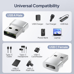 BASESAILOR Adaptateur USB C Voiture pour iPhone 17 3Pack,Connecteur Type C Femelle vers A Mâle Chargeur USBC pour Apple Air 16 1