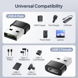 BASESAILOR Adaptateur USB C Voiture pour iPhone Air 3Pack,Convertisseur Type C Femelle vers A Mâle Chargeur USBC pour Apple 17 1