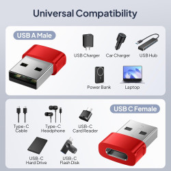 BASESAILOR Adaptateur USB vers USB C pour iPhone 17 16 3Pack,Convertisseur Chargeur Voiture Type C Femelle vers A Mâle pour Appl